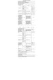 Lave-linge séchant Indesit BIWDIL861485EU Indesit