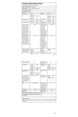 Lave-linge séchant Lg F854M22WR Lg