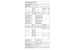 Lave-linge séchant Smeg LSIA147 - ENCASTRABLE 60 CM Smeg