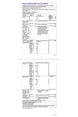 Lave-linge hublot Haier HW80-B14939S8-FR Haier