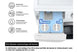 Lave-linge hublot Samsung WW90DB7U94GB BESPOKE AI Samsung