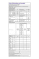 Cave de service Caviss SN156TME4 Caviss