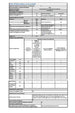 Cave multi-températures Haier HWS42GDAU1 Haier
