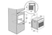 Four De Dietrich DOP8360W De Dietrich