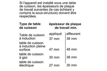 Four encastrable Neff B64VT73N0 Neff