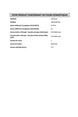 Four encastrable Whirlpool AKZ9 6290 NB Whirlpool