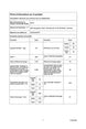 Lave-linge hublot BOSCH SERENITY WGG244ARFR Bosch