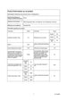 Lave-linge hublot Bosch WAJ24017FR Bosch