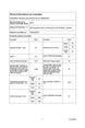 Lave-linge hublot Bosch WGB24400FR Bosch