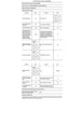 Lave-linge hublot INDESIT BIWMIL91485EU - ENCASTRABLE 60 CM Indesit