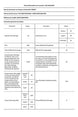 Lave-linge hublot Indesit BWE71484XWFRN Indesit