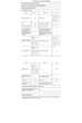Lave-linge hublot Indesit MTWE81683WKFR Indesit
