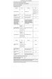 Lave-linge hublot WHIRLPOOL FFBD11469BVFR Whirlpool