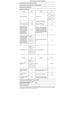 Lave-linge hublot Whirlpool FFD8458BVFR Whirlpool