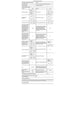 Lave-linge séchant ELECTROLUX EW7W4954DS Electrolux