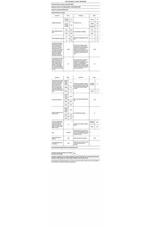 Lave-linge séchant INDESIT BDE86435BKVFR Indesit