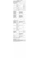 Lave-linge séchant INDESIT BDE86435WVFR Indesit