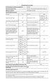 Lave-linge top Electrolux EW7T1368HC Electrolux