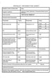 Lave-vaisselle Beko TDFV15315S Beko