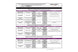 Lave-vaisselle Thomson TWBI1047DIX - ENCASTRABLE 45 CM Thomson