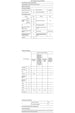 Refrigerateur congelateur en bas Indesit LI8S1EX Indesit