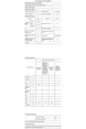 Refrigerateur congelateur en bas Indesit LI8S1EX Indesit