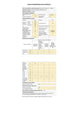 Refrigerateur congelateur en bas Proline PLC163WH Proline