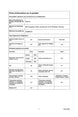 Refrigerateur congelateur en bas Siemens KG36N2LCF Siemens