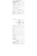 Refrigerateur congelateur en bas Whirlpool W7X93AOX1 Whirlpool