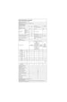 Refrigerateur congelateur en haut Smeg FAB30RPG5 Smeg