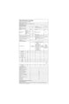 Refrigerateur congelateur en haut Smeg FAB30RPG5 Smeg