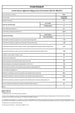Sèche-linge Beko D3H28303W Beko