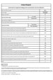 Sèche-linge Beko D43H29493W Beko