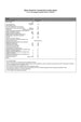 Sèche-linge MIELE TCD 260 WP - A++ Miele