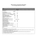 Sèche-linge Miele TCH 780 WP Miele