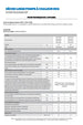 Sèche-linge Samsung DV80TA220AE Samsung