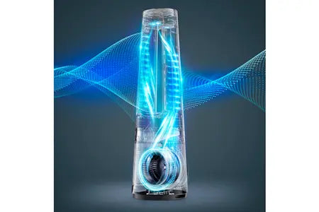 Purificateur Rowenta Eclipse 3-En-1, Purificateur D'air/ Chauffage/ Ventilateur Qu5060f0 Rowenta